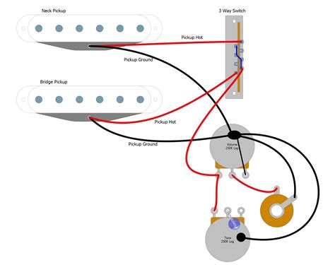 humbucker pickup wiring diagram telecaster 3 way switch 